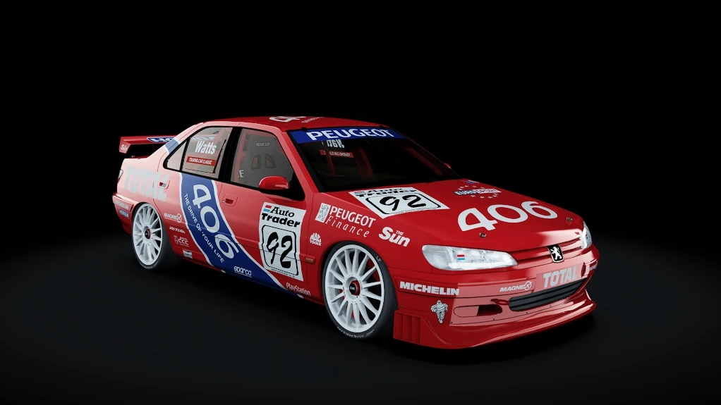 Assetto Corsa – Peugeot 406 BTCC Modu